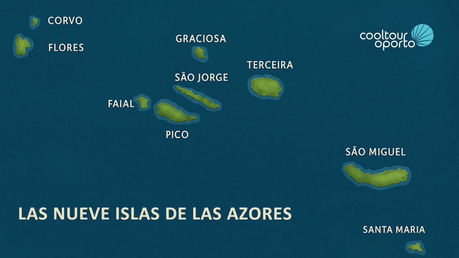 Mapa que ilustra las nueve islas del archipiélago de las Azores en el océano Atlántico
