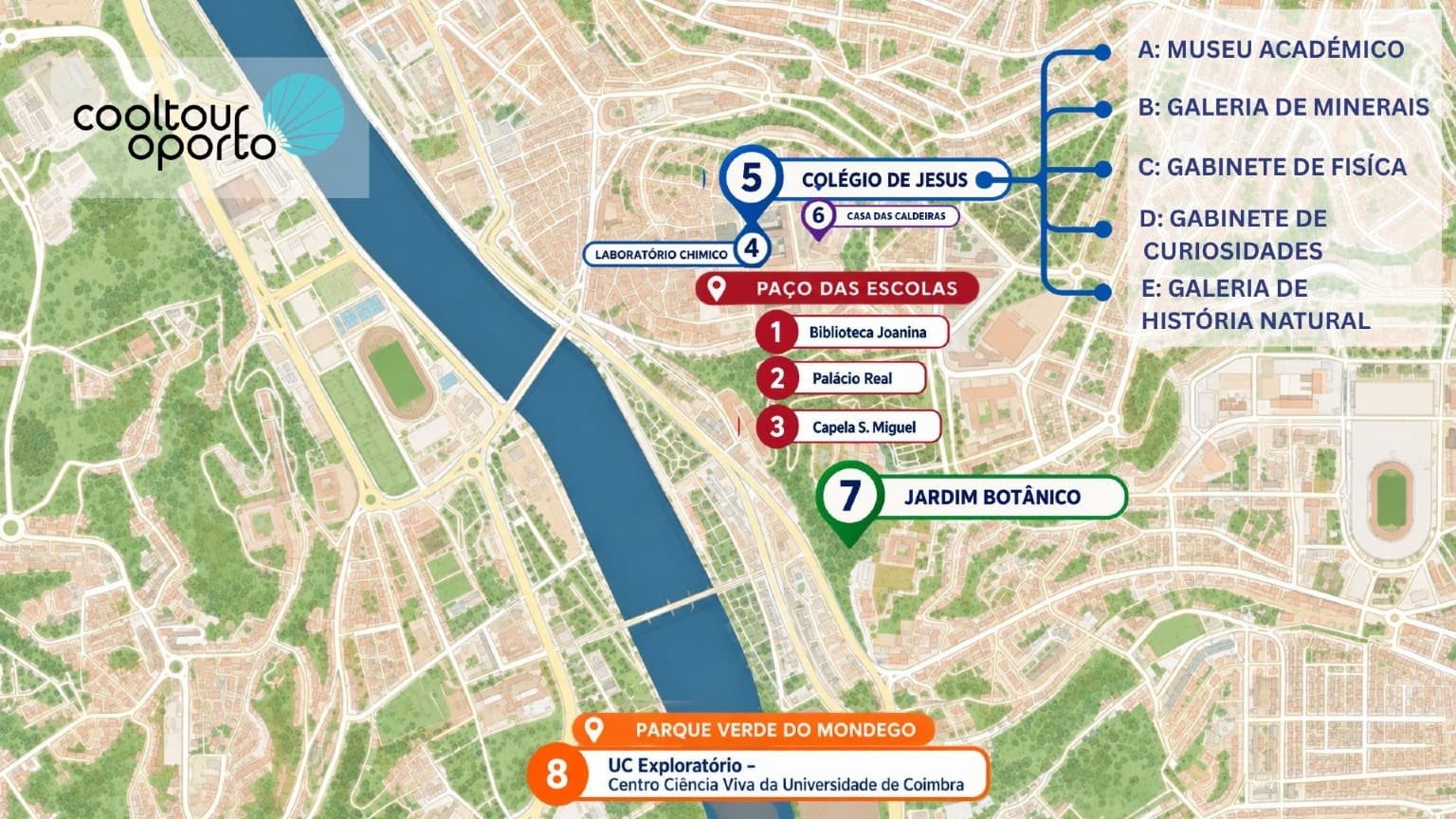 Mapa das principais atrações para visitantes da Universidade de Coimbra