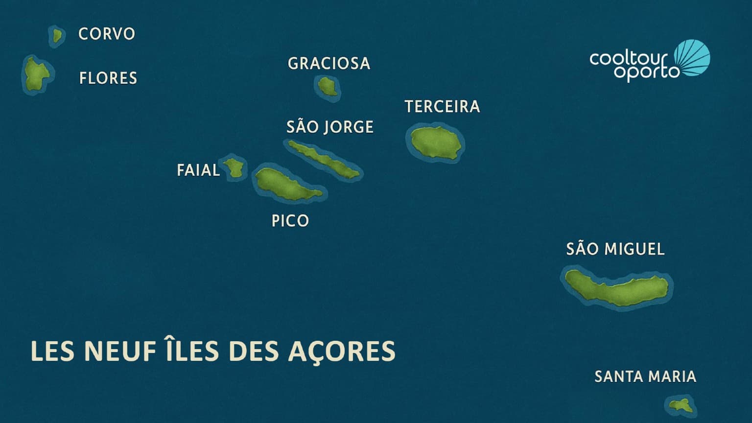 Carte illustrant les neuf îles de l'archipel des Açores dans l'océan Atlantique