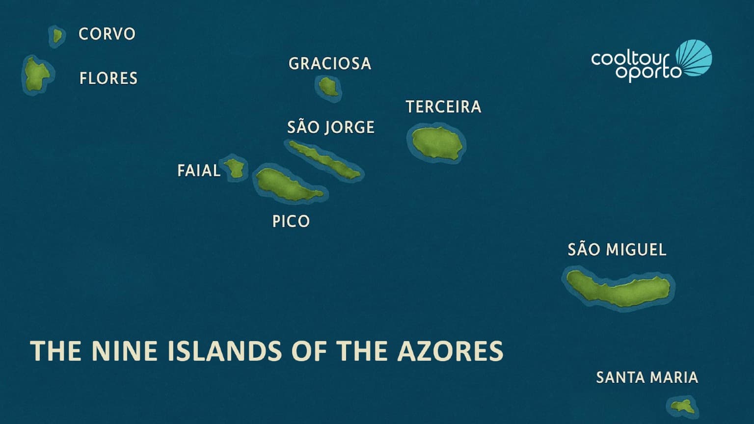 Map illustrating the nine islands of the Azores archipelago in the Atlantic Ocean